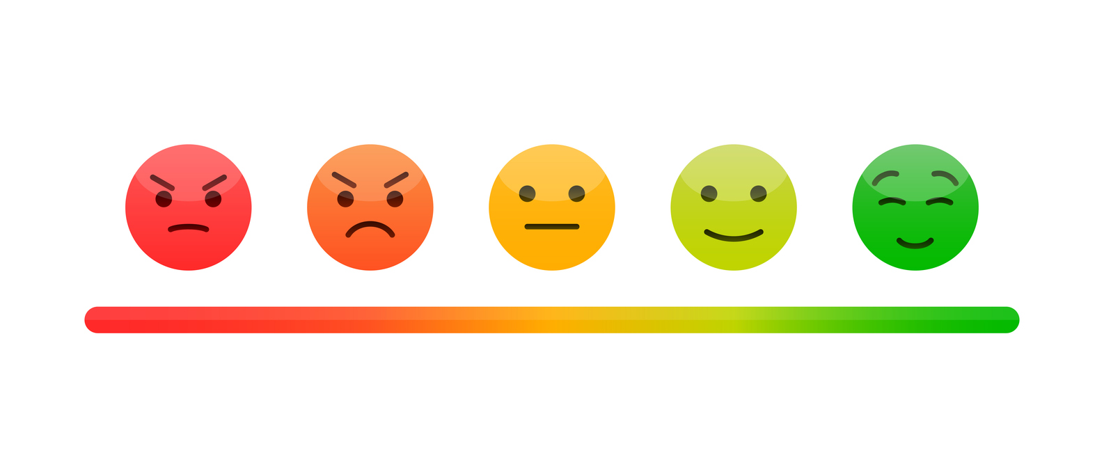 Mood scale, from red angry face to happy green emoji. Customer satisfaction meter.