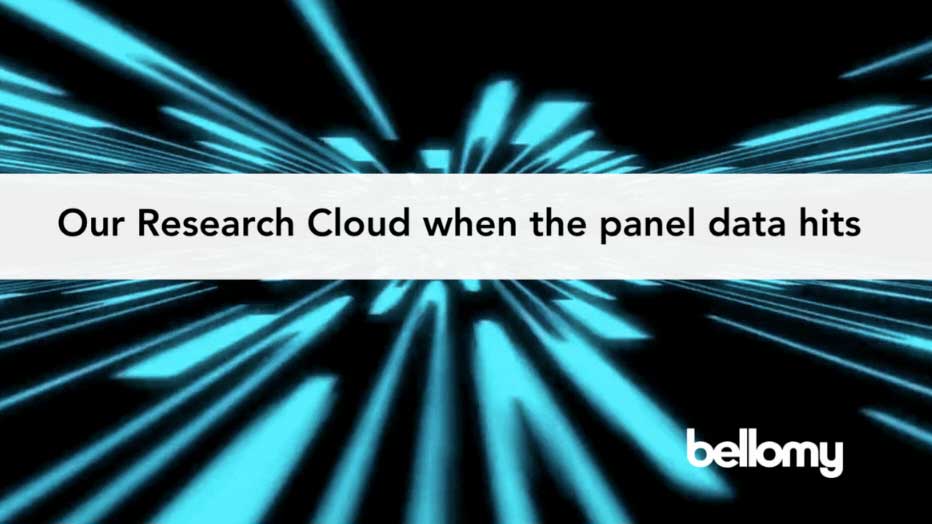 Bellomy's Research Cloud when the panel data hits