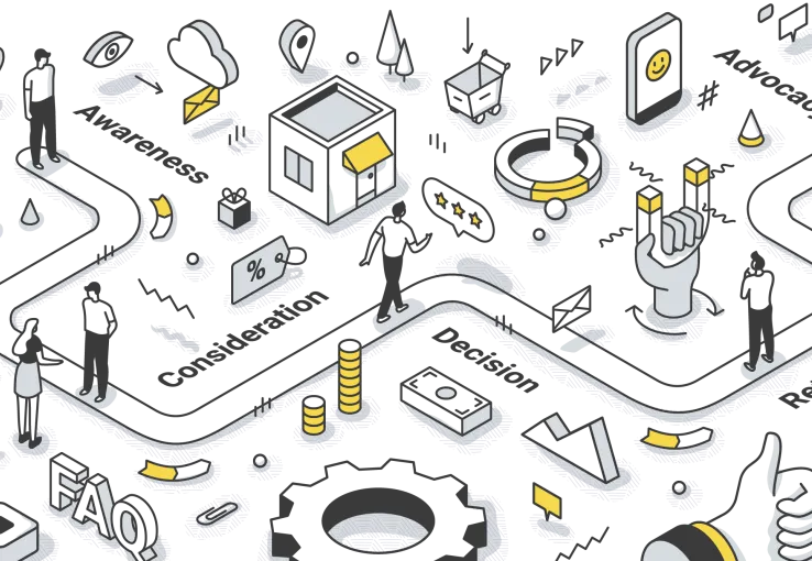 Illustration of customer journey through awareness, consideration, decision, retention, and advocacy stages.